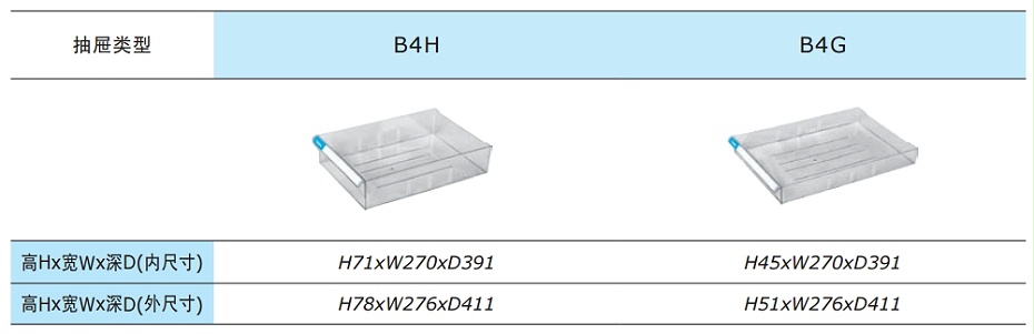 文件柜抽屜，可存放卷宗